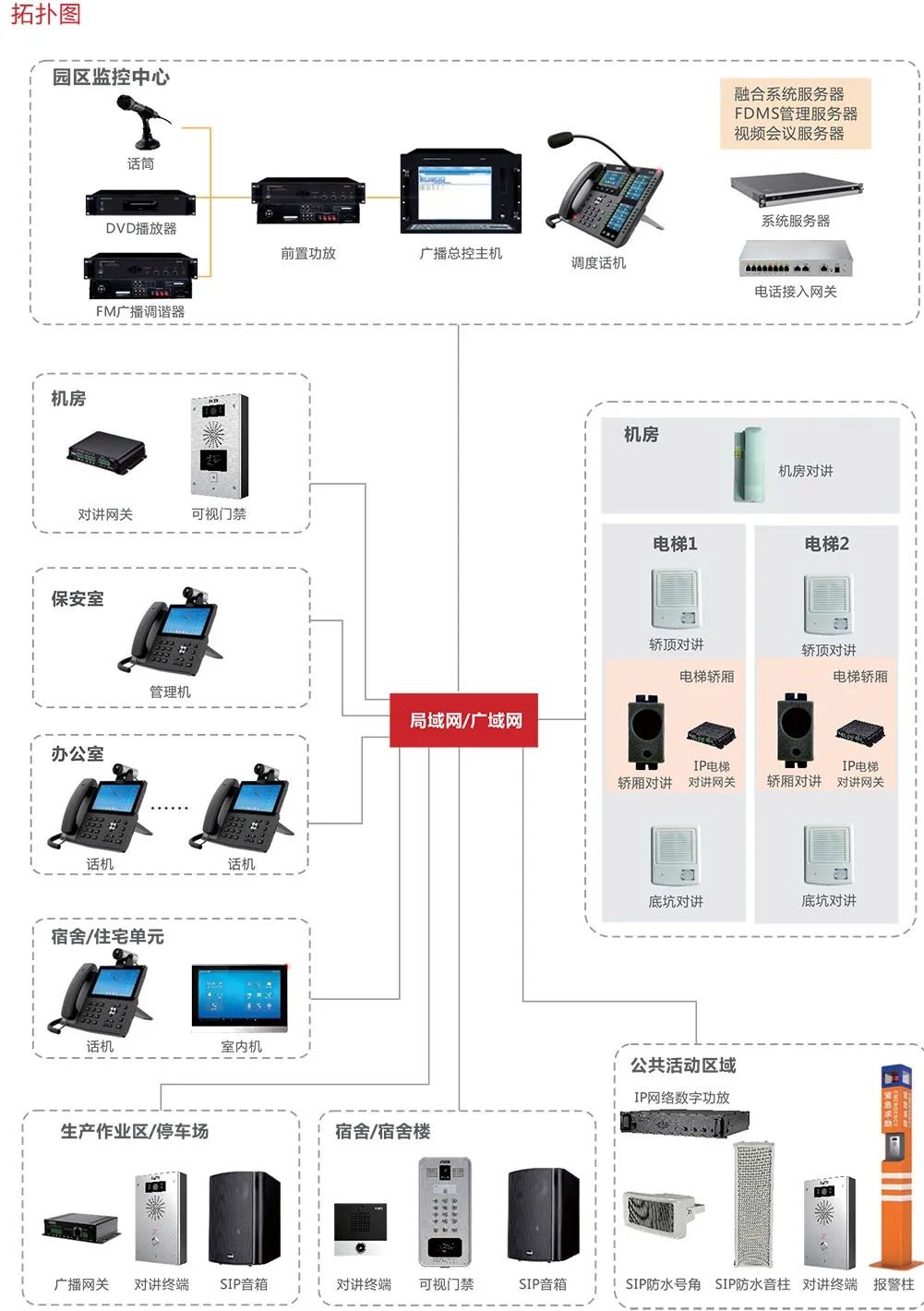 来邦科技公共广播系统解决方案 构建高效智能的音频传输网络